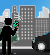 Zu sehen ist eine Grafik in der ein Mensch mit seinem Handy ein Fahrzeug ruft